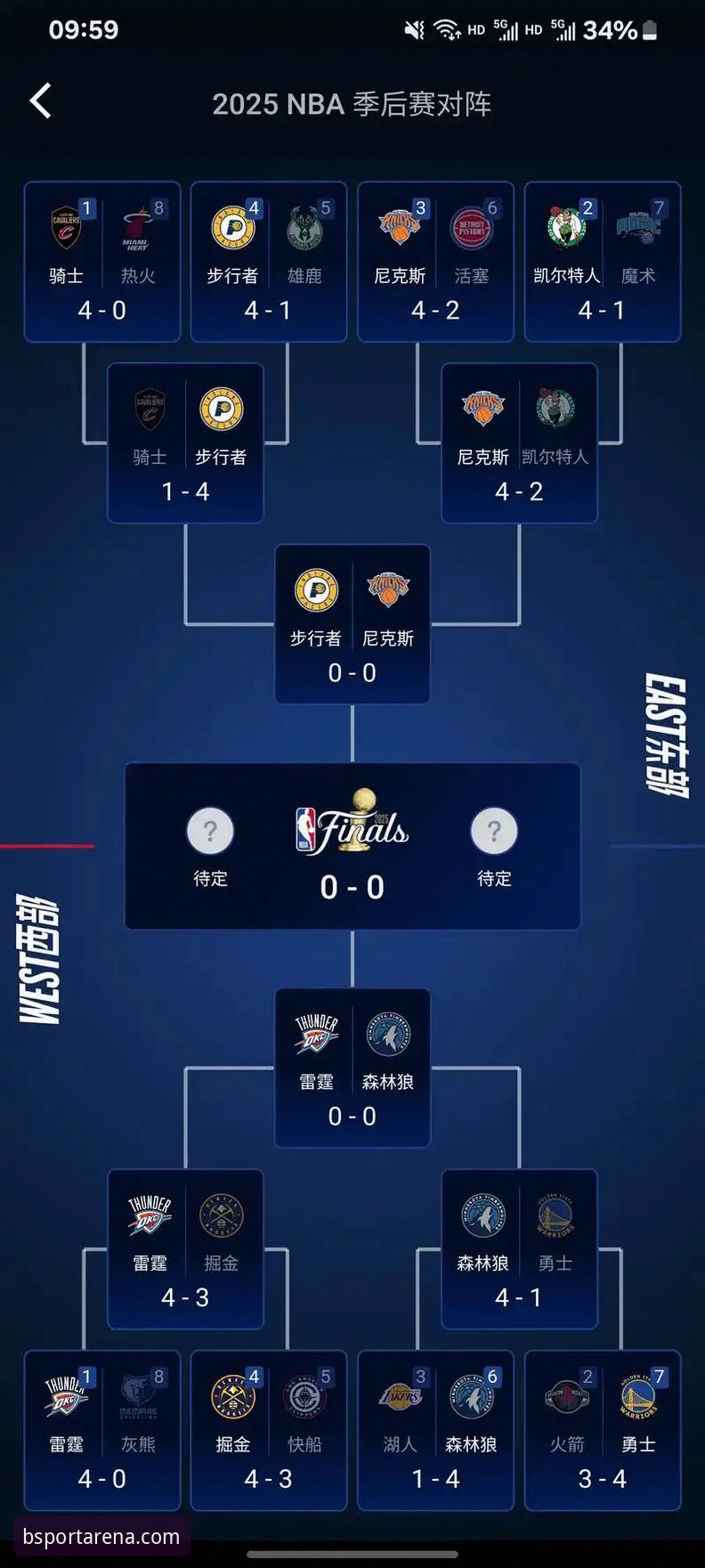 Bsport投注指南 兰道夫加时绝杀浙江晋级,Bsport投注指南详解CBA季后赛逆转时刻